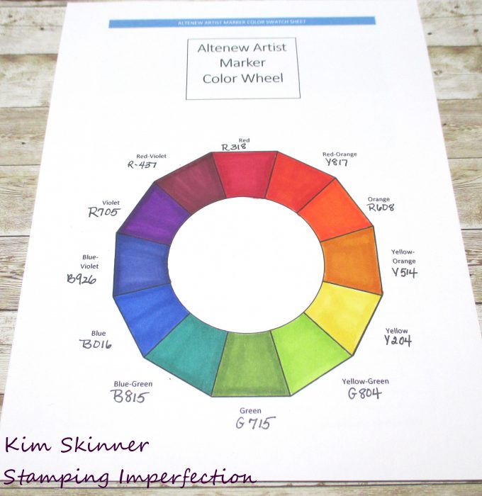 Altenew Marker Swatch Sheet and Color Theroy/Wheel FREE